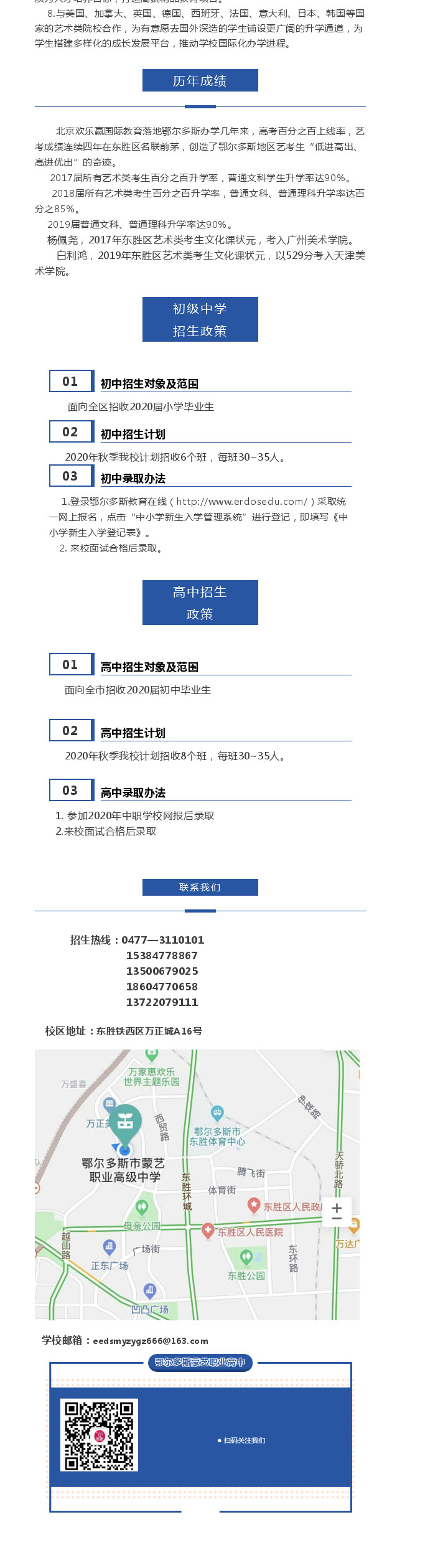 艺术类职业教育